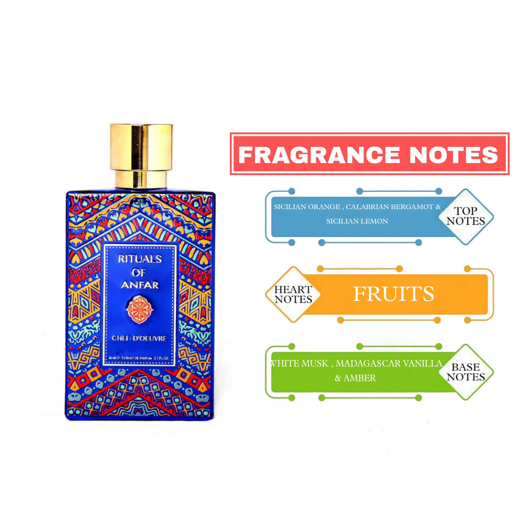 Ritual of Anfar EDP (80ml)