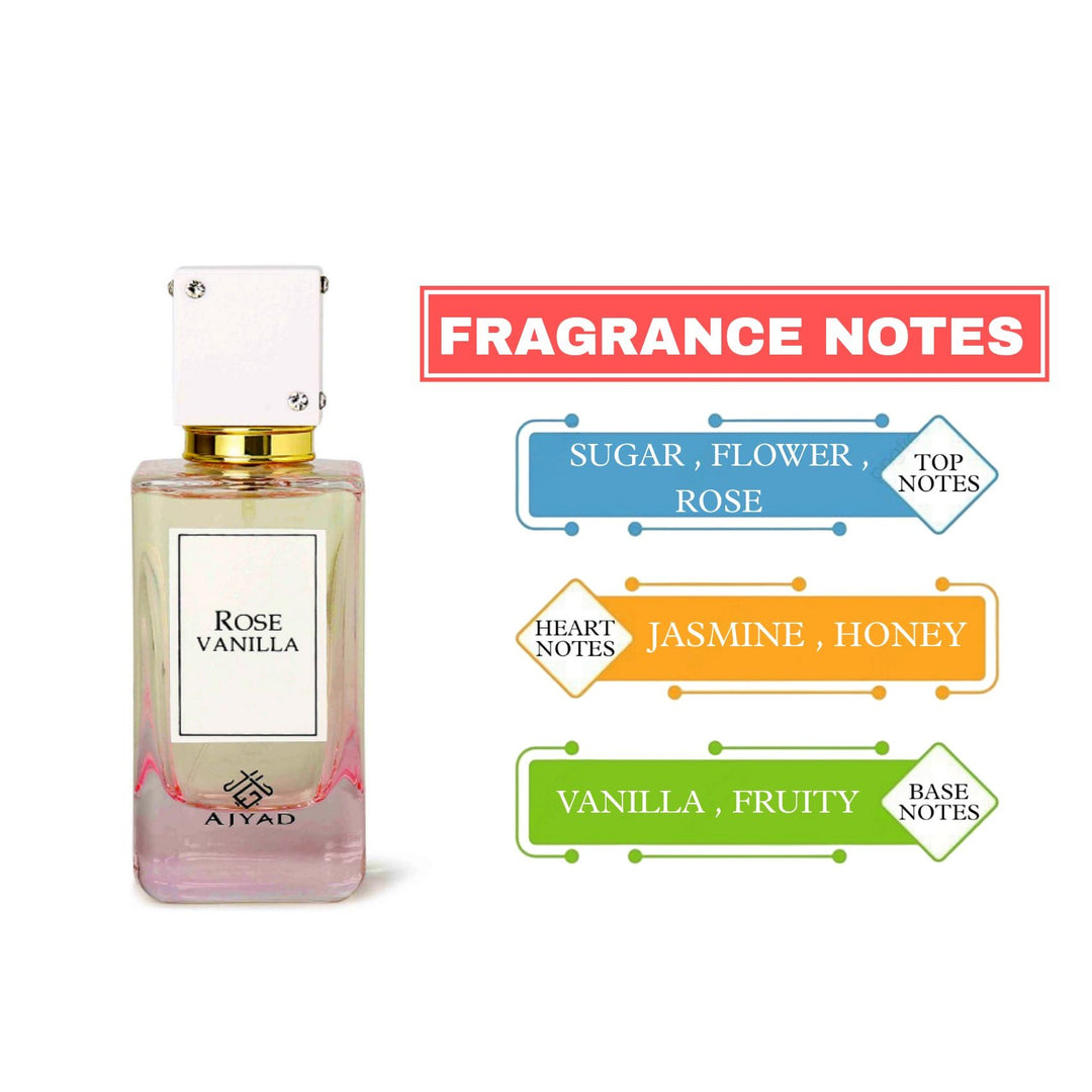 Rose Vanilla EDP (100ml)