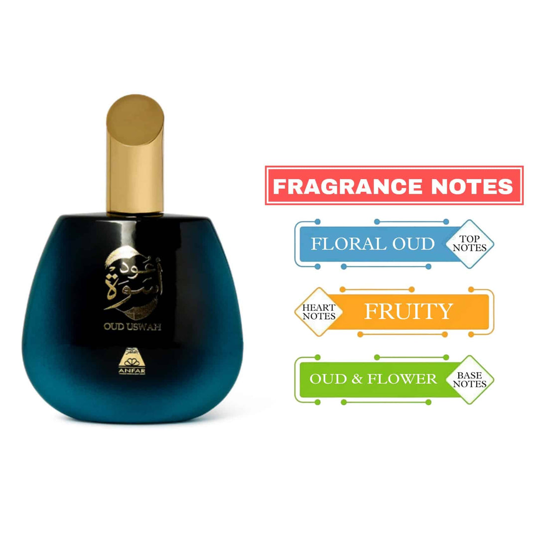 Oud Uswah EDP (100ml)