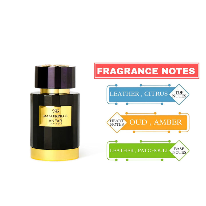 The Masterpiece EDP (100ml)