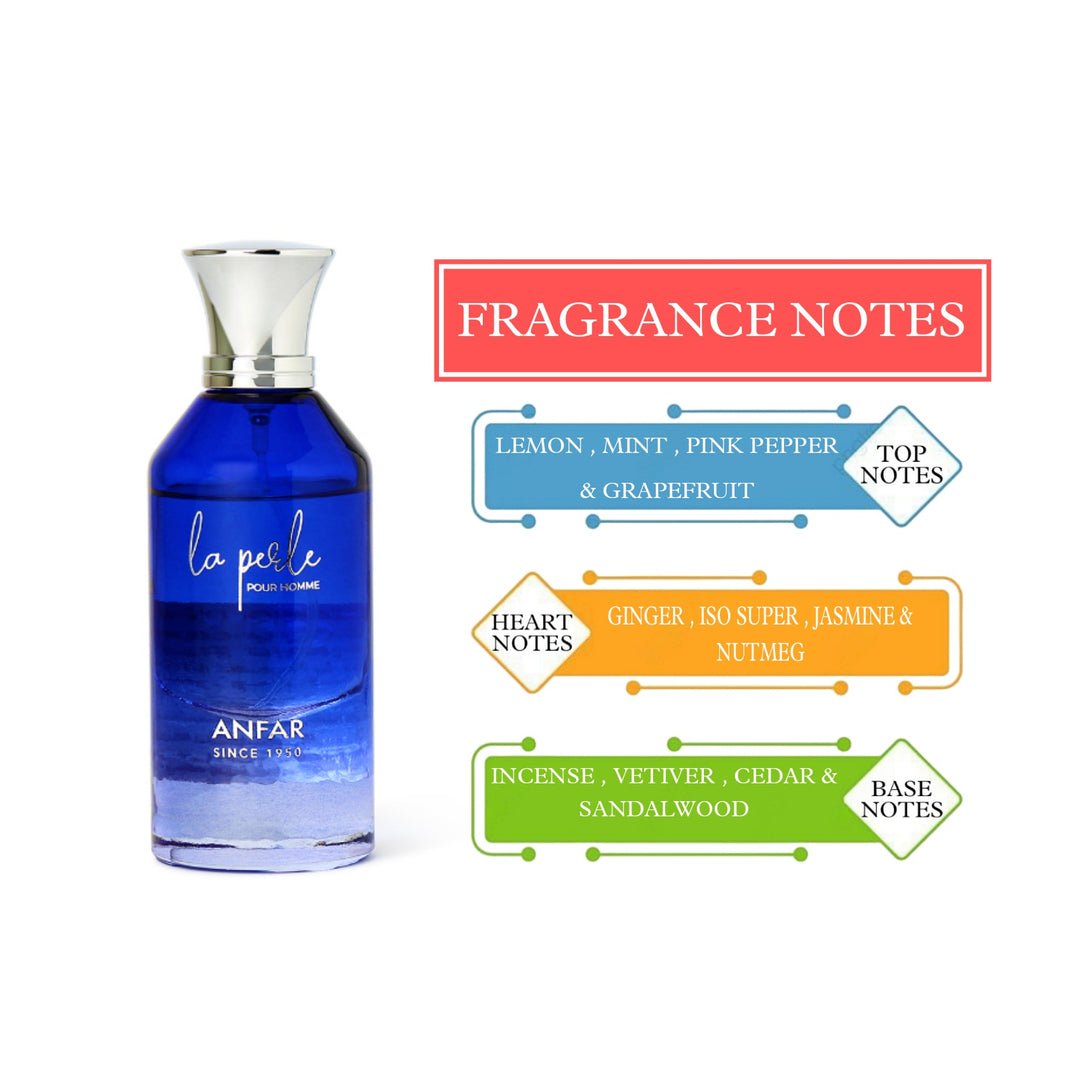 La Parle Pour Homme EDP (100ml)