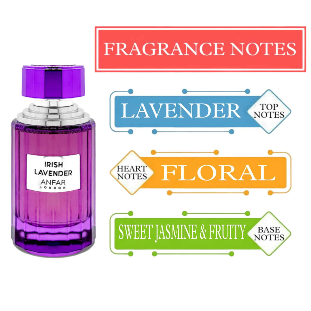 Irish Lavender EDP (100ml)