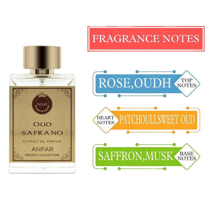 Oud Safrano EDP (50ml)